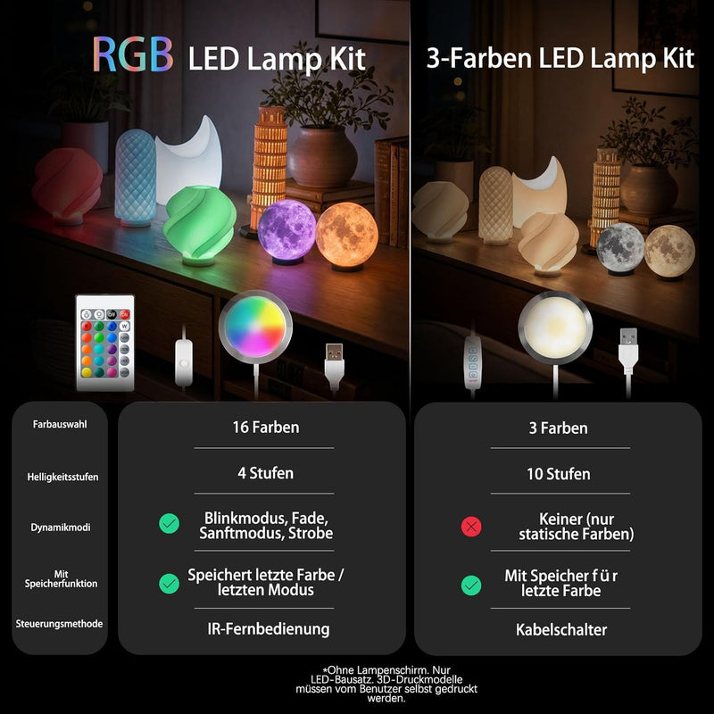 6 pieces RGB LED lamp kits 001 for Bambu lab A1 mini/A1 MH001 | Makerworld 3D-gedruckt, Farbspeicherung bei Stromausfall, Fernbedienung, Dimmfunktion, DIY-Hardware-Modell-Ersatzteile 6