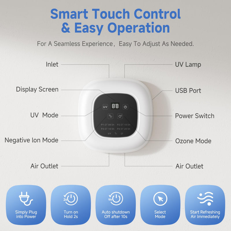 [Australia - AusPower] - Air Purifier Ozone & Negative Ion 99% Odor Eliminator for Pet,Cat Litter Deodorizer,Dog Poop Odor Removal | Plug-In Air Ionizer Ozone Generator Air Purifier for Home, Pets, Cars,Bedroom-White 
