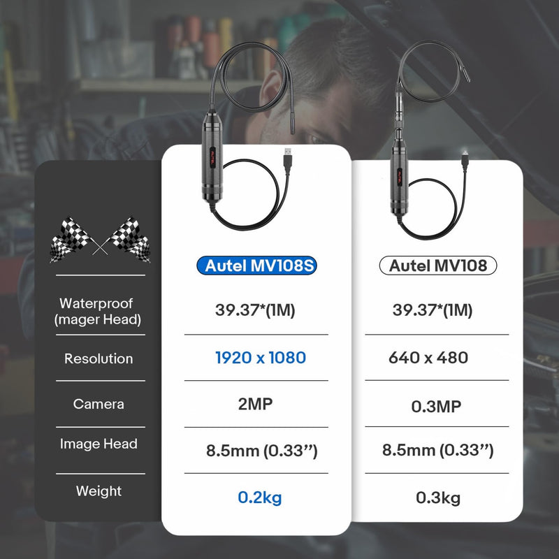 [Australia - AusPower] - Autel MaxiVideo MV108S Digital Inspection Camera Work with PC MX808 MX900 MS906Pro MS908 MS909 MS919 Ultra, Video Inspection Scope, Waterproof Imager Head, USB Industrial Endoscope, IP67 Waterproof 
