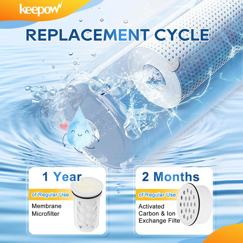 KEEPOW Water Filter Replacement for Lifestraw Home Dispenser 18 C/Glass 7 C/Plasti 10 C/Plastic Pitcher 7 C, 6 Activated Carbon + Ion Exchange Filter & 1 Membrane Micro Filter 6+1 Pack
