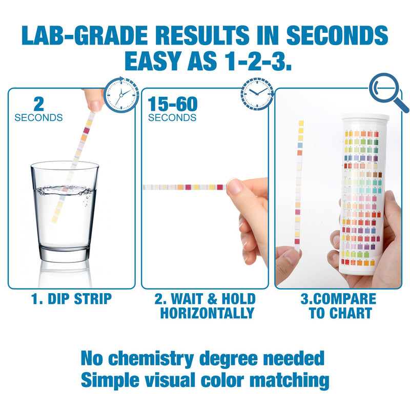 [Australia - AusPower] - 21-in-1 Drinking Water Test Kit for Tap & Well - 120 Strips + 4 Bacteria Tests. Home Water Quality Tester for Lead, Iron, pH, Hardness, Fluoride, Copper, Nitrate. EPA Standard 
