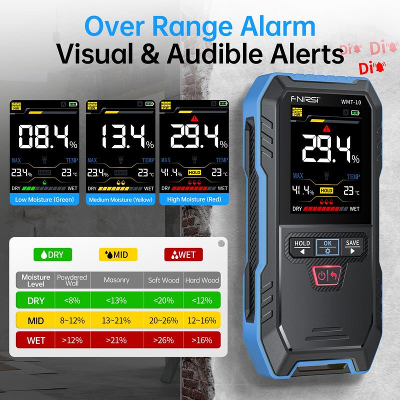[Australia - AusPower] - FNIRSI WMT-10 Pinless Wood Moisture Meter, Rechargable Moisture Meter for Wood, Wall, Firewood, Support Data Hold and Record, Flashlight, Humidity Detector for Lumber Concrete Building Blue 