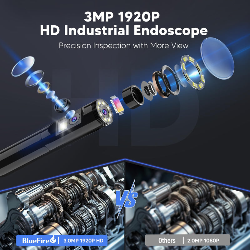 Endoscope Borescope with 8+1 Adjustable LED Lights, 11.5/16.4 FT Semi-Rigid Cable Snake Camera, IP67 Inspection Camera for Android and iOS Smartphone, Tablet (11.5 FT), Black 11.5 FT