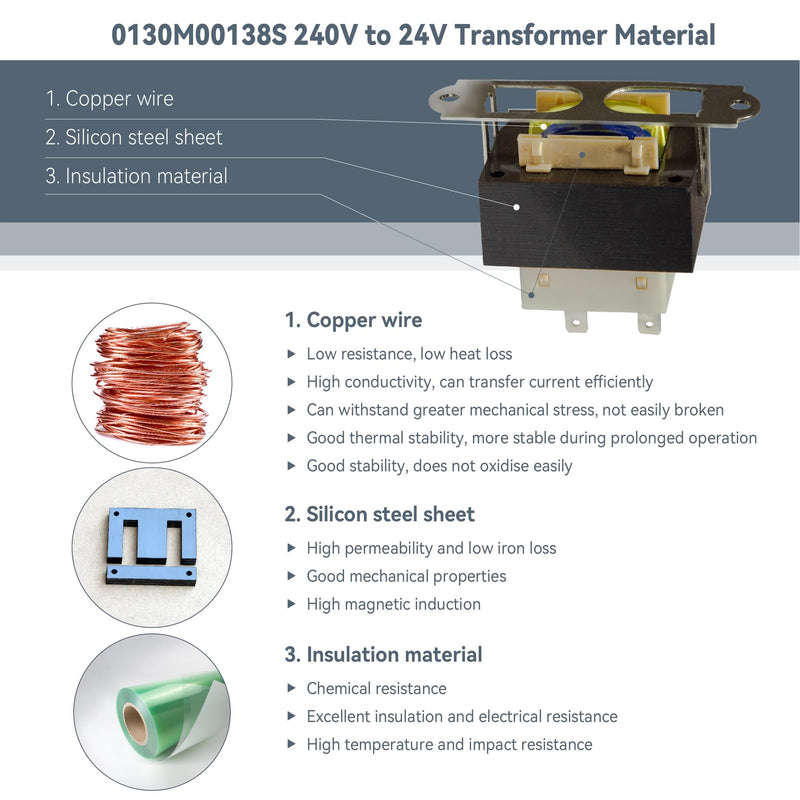 [Australia - AusPower] - 0130M00138S 240V to 24V Transformer, Compatible with Goodman Amana 40VA HVAC Furnace Transformer, 208/240V to 24V Class 2 Control, HVAC Parts Replaces B1141643 PF40224 L38264 4021F with Foot Mount 
