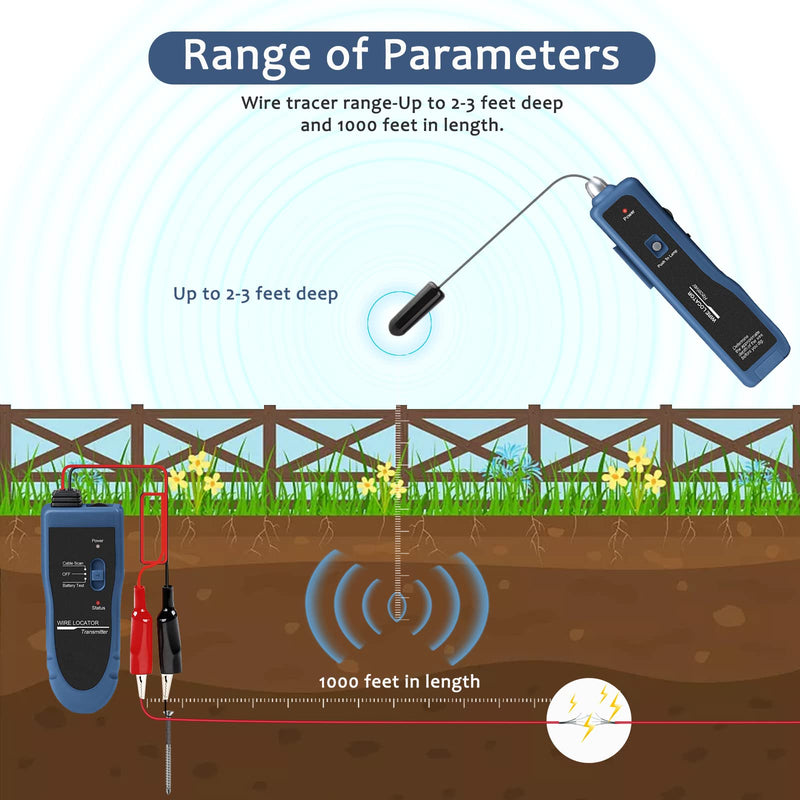 [Australia - AusPower] - Rechargeable Underground Cable Locator, Electrical Wire Tracer, Underground Wire Locator for Pet Fence Buried Sprinkler Valve, Cable Tester for Locating Irrigation Tone Generator Kit Probe NF-816L 