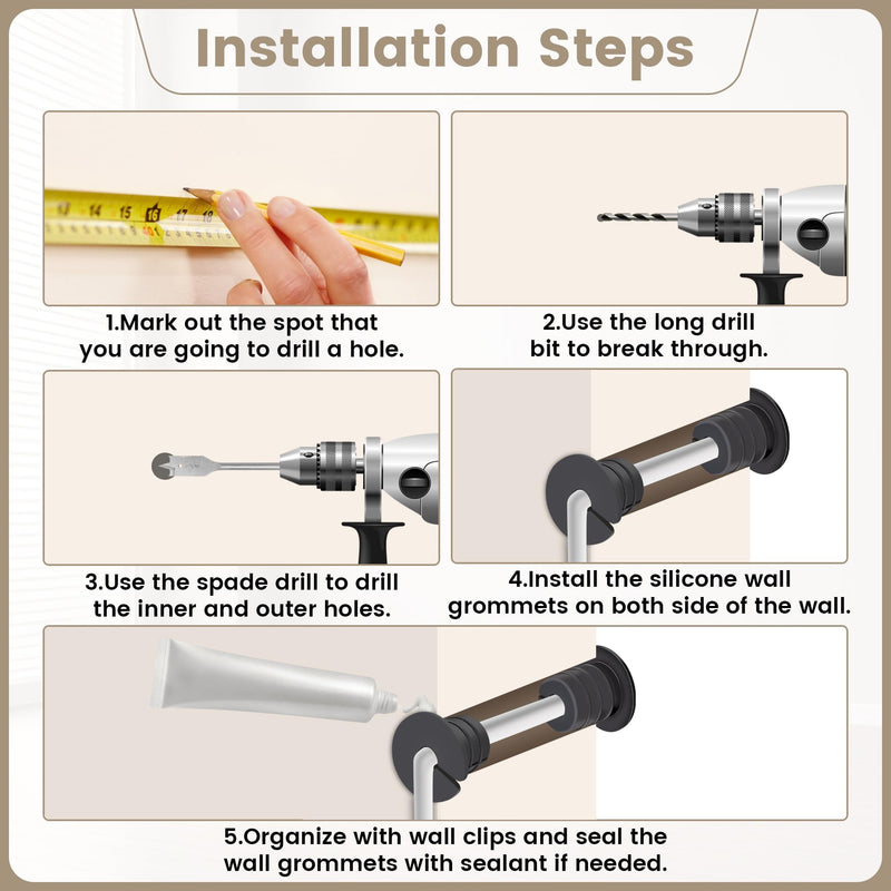 Starlink Cable Grommet Routing Kit for 3/4 inch Wall Hole, 4PCS Wall Grommets Accessories Including 3/4" Spade Drill Bit, Drill bit, and 40 Wall Wire Clips 3/4 inch kit