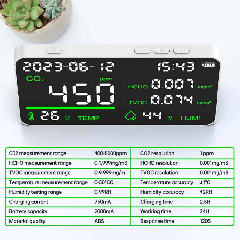 [Australia - AusPower] - 7-in-1 Air Quality Monitor, Indoor Humidity Monitor, Temperature, CO2, TVOC, HCHO, Time, Date Display Desktop Air Quality Tester, Air Quality Meters for Home Office Hotel Restaurant School 