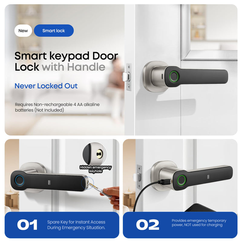 Fingerprint Door Lock- Smart Door knob,Biometric Door Lock with Passcode for Bedroom Home Hotel Office Apartment in Satin Nickel 1