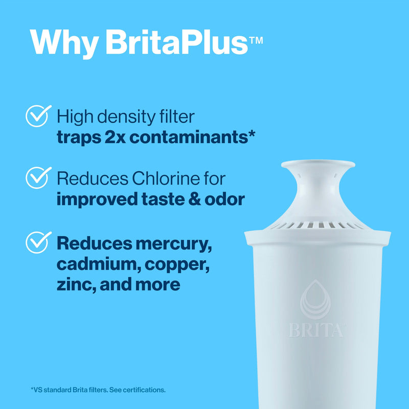 [Australia - AusPower] - Brita Plus Water Filter, BPA-Free, High-Density Replacement Filter for Pitchers and Dispensers, Reduces 2x Contaminants*, Lasts Two Months or 40 Gallons, Includes 2 Filters 2 Count BritaPlus 