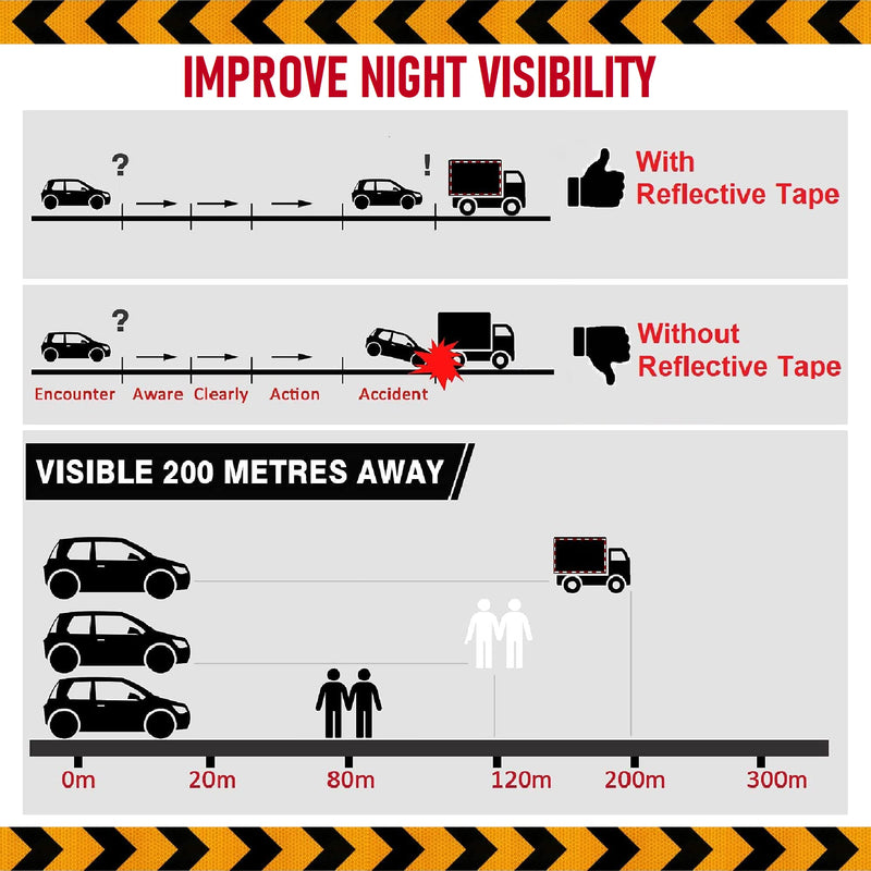 2 Inch X 100 Feet Black Yellow Arrow Reflective Hazard Safety Warning Caution Tape, Reflector Industrial Marking Tape for Trailers Vehicles Stairs Steps Floor Boats Outdoor Waterproof Yellow&Black-100FT