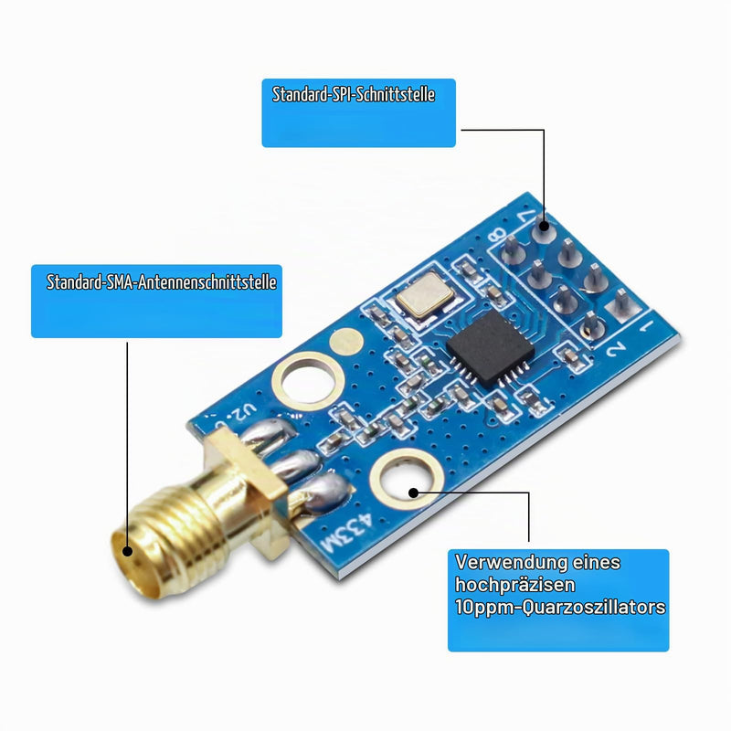 CC1101 Wireless Module CC1101 Wireless Module Module for Flipper Zero, CC1101 Wireless Module with SMA Antenna Connection 1.9-3.6 V DC Compatible with Arduino (Pack of 2)
