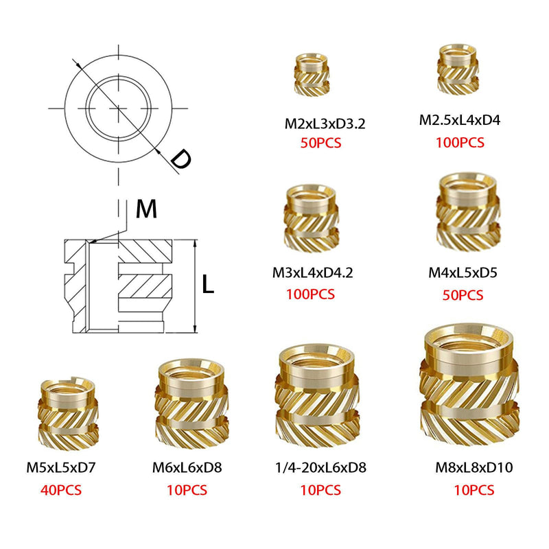 60W Digital Soldering Iron with 380-Brass Threaded Inserts & 7 Sizes M2-M8 | Heat Set Insert Tool kit Adjustable Temperature 180℃-500℃ for 3D Printing and Plastic Embedment Applications 381