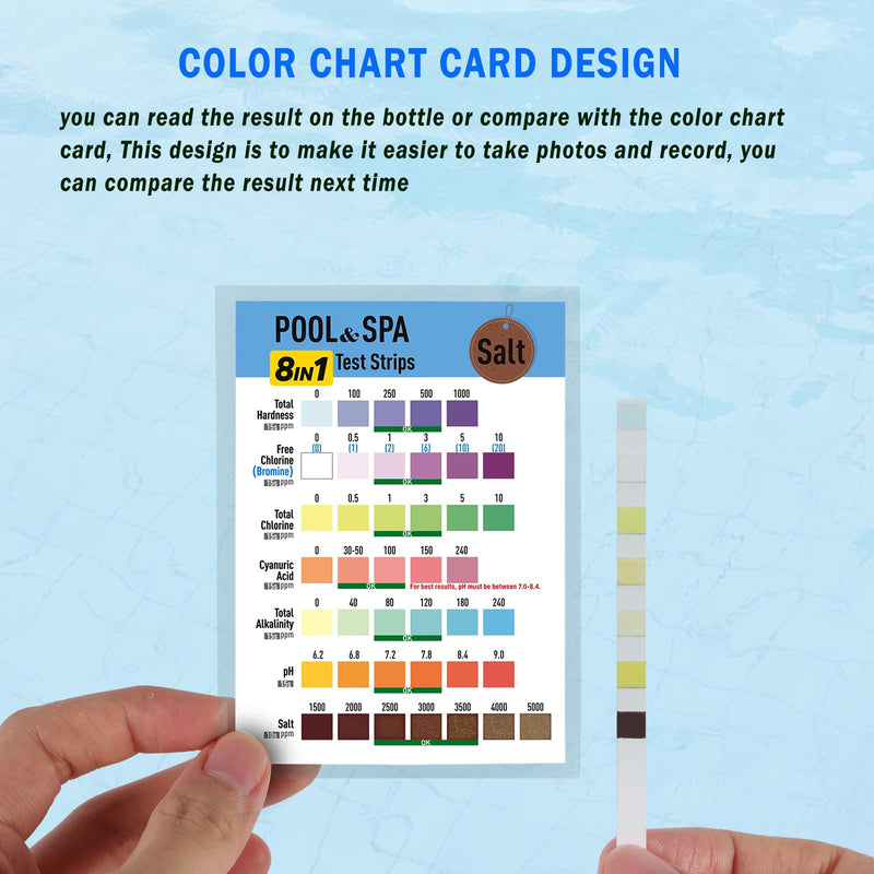 [Australia - AusPower] - 8 in 1 Salt Water Pool Testing Kit,100 Counts Salt Pool Test Strips,Spa & Hot Tubs Test Strip for Salt,Bromine,Chlorine,Cyanuric Acid,pH,Hardness,Alkalinity 8in1 Pool 