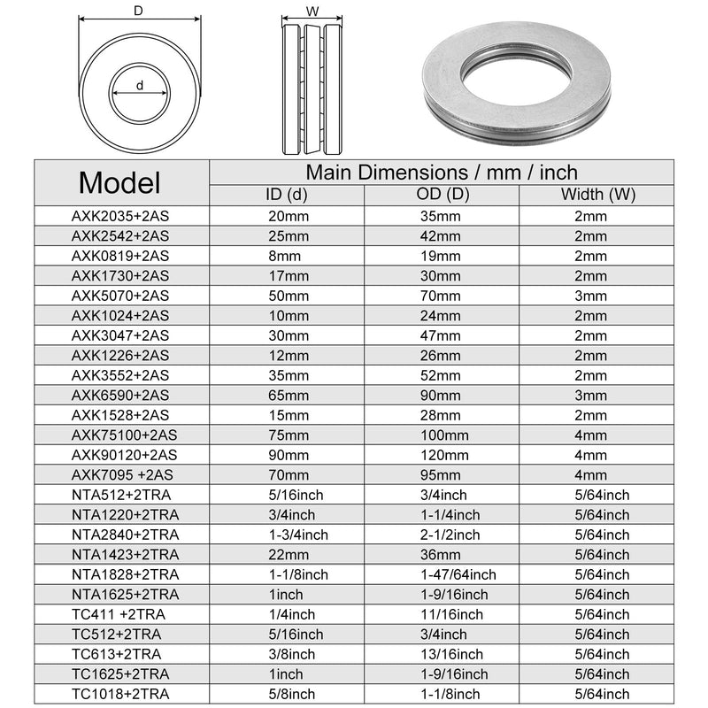 [Australia - AusPower] - uxcell AXK2035 Thrust Needle Roller Bearings with Washers 20mm Bore 35mm OD 2mm Thickness 4pcs 20mm x 35mm x 2mm 4 