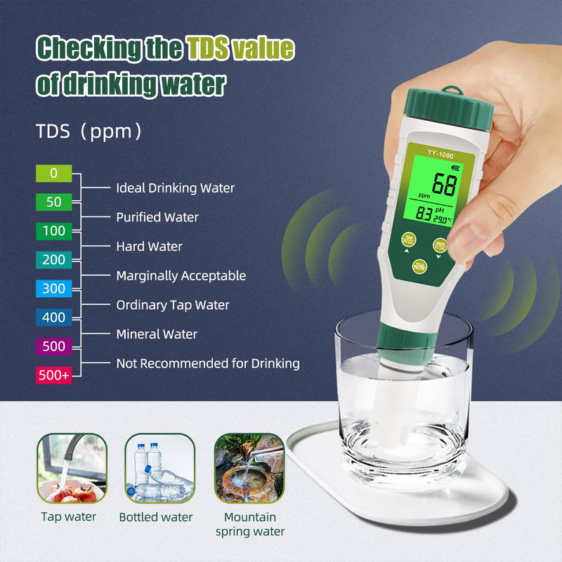 [Australia - AusPower] - pH Meter for Water Hydroponics, 5-in-1 pH TDS EC Salt Tester for Water Nutrient Solution, Simultaneous Display of pH EC Temp for DWC Reservoir Tank, Aeroponic Garden, Growing System 