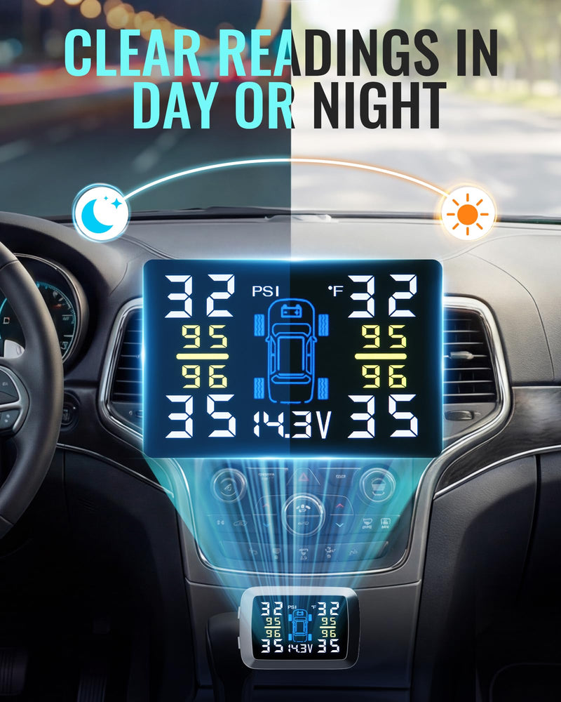 Tire Pressure Monitoring System 48s Fast Refresh TPMS with Strong Battery Easy Button Control Real Time Pressure Temperature Monitoring LCD Display 4 External Sensors for Cars SUVs Trucks 0–87 PSI