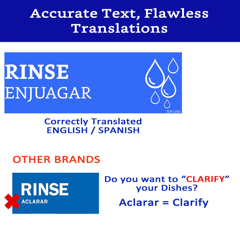 [Australia - AusPower] - Wash Rinse Sanitize Sink Labels Signs with Wash Hands Sign (12 Labels - 2 FULL SETS 7.3 x 2.5 in) - Ideal for Restaurant Sinks, 3 Compartment Sink, Food Trucks, Commercial Kitchens & More 