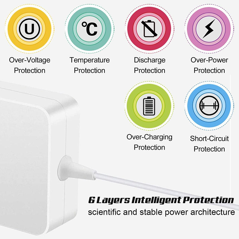 [Australia - AusPower] - Mac Book air Charger,Replacement for Mac Book Air AC 45W Power T-Tip Shape Connector Power Adapter,Charger for Mac Book Air 11 inch and 13 inch（Applicable to 2012-2017） 