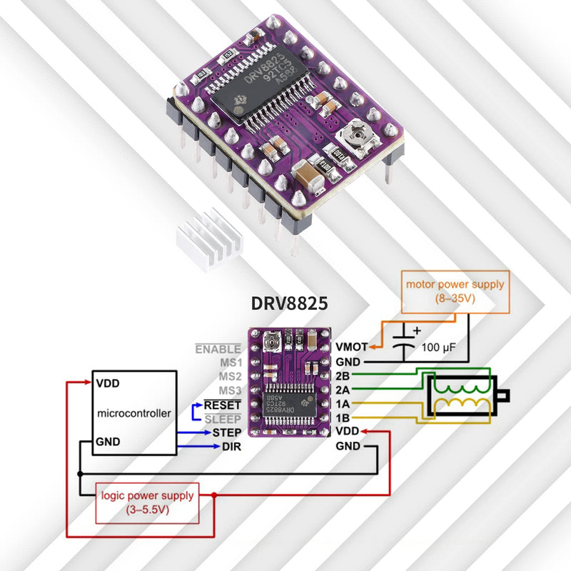 [Australia - AusPower] - DRV8825 Stepper Driver, DRV8825 Stepper Motor Driver Module for 3D Printer Stepper Driver 4-Layer PCB Board, Send Heat Sink(5PCS) 