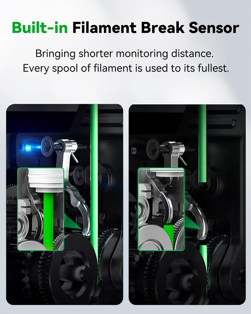 Creality Official Extruder Kit for K1 Series CFS Upgrade Accessory Kit, Built-in Filament Break Sensor and Cutter, Dual Gears for Smooth Feeding, Force Up to 80N