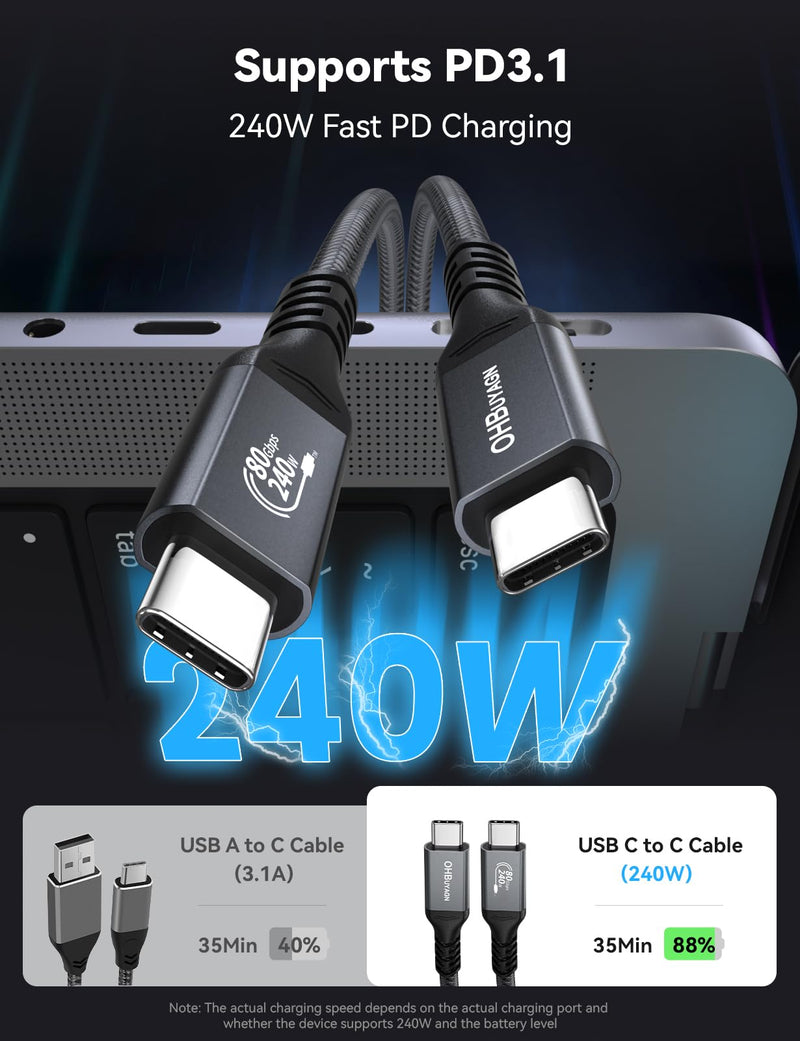 [2 Pack 5FT]80Gbps USB 4 Cable for Long Thunderbolt 4 Cable, 120Gbps Bandwidth for 16K/Dual 8K, 240W Fast Charging USB C Monitor for Thunderbolt 4/3,iPhone 16/15,MacBook Pro/Air,iPad Pro,Dell XPS 5FT-2Pack
