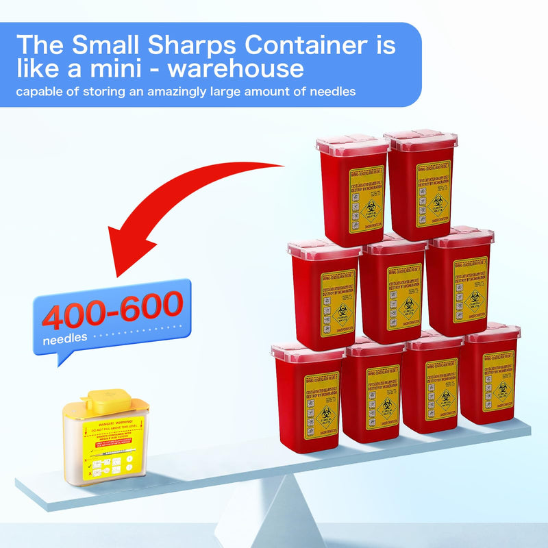 [Australia - AusPower] - Needle Hub Cutter, Disposal Sharps Container for Cutting and Storege of Needle Hub L M 