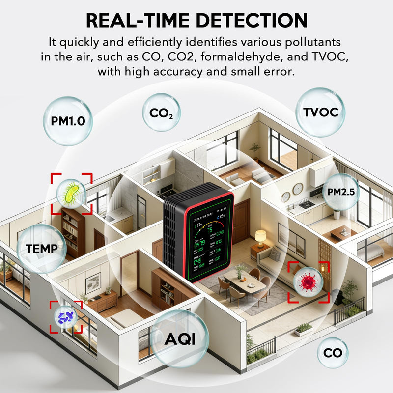 [Australia - AusPower] - Air Quality Monitor Home Indoor - 15-in-1 Professional Air Meter with HCHO, CO2, PM, TVOC, AQI, Temperature & Humidity, Real-Time Display, App Control, Portable, Accurate for Home & Office Use 