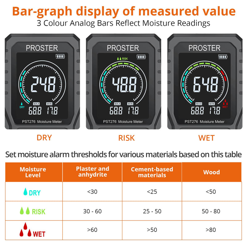 [Australia - AusPower] - Proster Moisture Meter - with Color LCD Alarm Function Hold Function Moisture Meter for wall,wood,masonry,concrete,plaster,building materials 5-40mm Analysis depth Spherical 