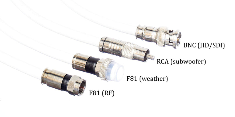 [Australia - AusPower] - THE CIMPLE CO 25 Feet - Flexible RG6 Coaxial Cable for TV - RG6 Coax Cable for Internet - 25 FT Coaxial Cable for Internet - Double-Shielded Coax - Flexible Coaxial Cable - 25 Foot (7.5 Meters), White 