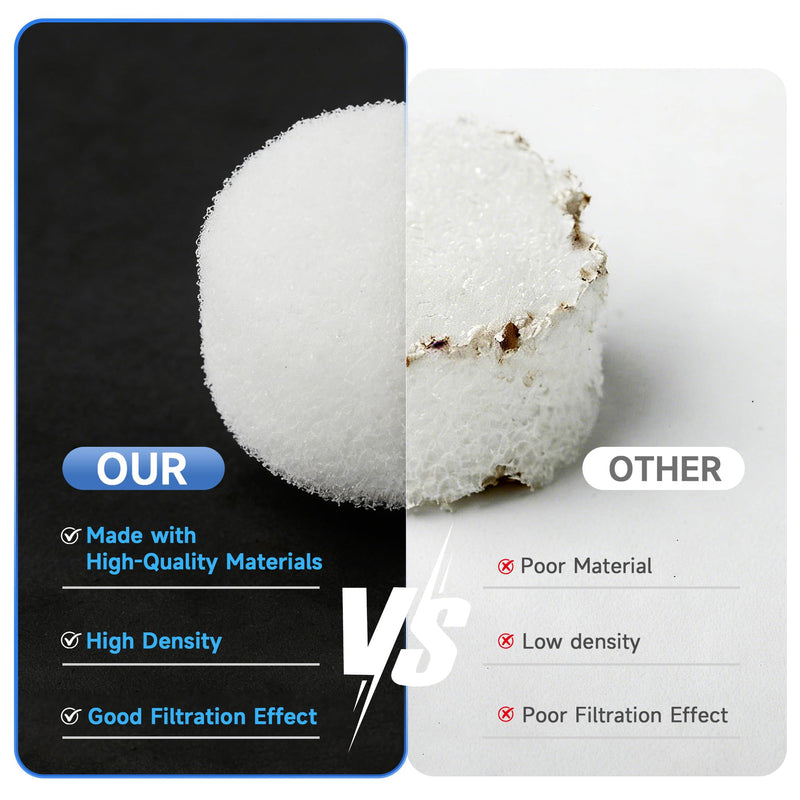 [Australia - AusPower] - 48 Pcs Nebulizer Filters Replacement Air Filter Sponge for Compressor System （Round White） 