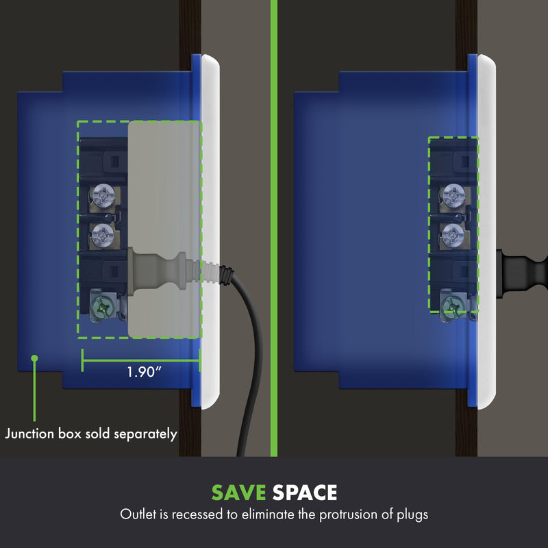 [Australia - AusPower] - TOPGREENER Recessed Duplex Receptacle Outlet, Tamper-Resistant, Size 1-Gang 4.48" x 2.76", 15A 125V, TG15RD31, White Recessed Outlet 1 Pack 