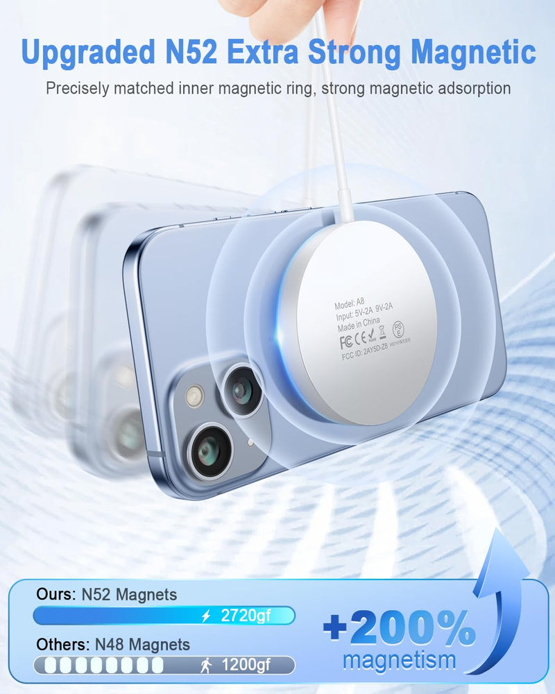 [Australia - AusPower] - Magnetic Wireless Charger Fast Mag Safe Charger Compatible with iPhone 15 Pro Max/15 Pro/15/15 Plus/14/13/12 Series, 2024 Upgraded Nano Mag-Safe LED Charging Pad with 20W Type-C Adapter (White) White 