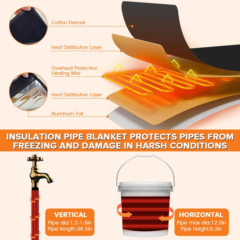 6 Ft Water Pipe Heat Blanket, 38.5" x 6.2" Stickable Waterproof Water Pipe Heat Tape for Straight Water Pipes, Aluminum Foil Freeze Protection Pipe Heater Blanket for Metal and Plastic Pipes 6FT (2pcs)