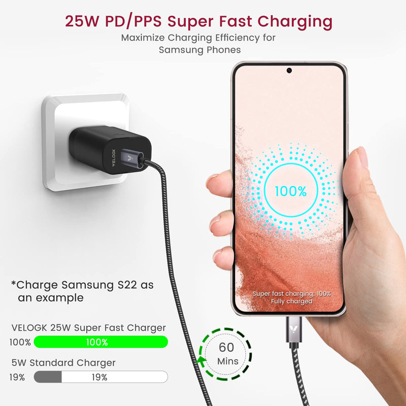 [Australia - AusPower] - Super Fast Charger Type C Kit, VELOGK 25W PD PPS USB C Wall/Car Charger for Samsung Galaxy S24/S23 Ultra/S23+/S23/S22/S21/S20/Plus/Ultra/FE/Note 20/A71, iPad Pro, with 2X Nylon USB C-to-C Cable(3.3ft) 3.3ft 