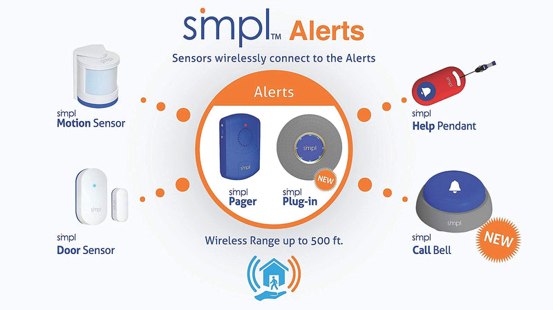 [Australia - AusPower] - SMPL Alerts Wireless & Wearable Alerts Pager, Elderly Assistance, Caregiver Paging System, Security/Motion Sensors, Senior & Kids Safety, Live Technical Support Pager + Door Sensor 