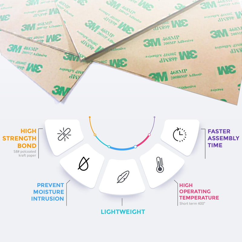 [Australia - AusPower] - Adhesive Transfer Tape, Double Sided Transfer Sheet, 468MP, 8inch x 8inch (5-Pack) 8 inch x 8 inch 