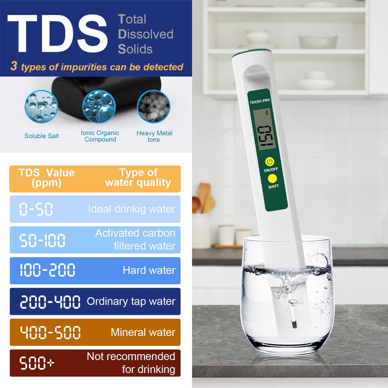 [Australia - AusPower] - Digital pH and TDS Meter Combo, High Accuracy 0.01 Water Quality Tester and 3-in-1 TDS and EC Meter, PPM and µS Meter for Water, Practical Water Testing Kit 