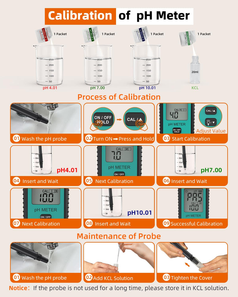 Tadeto Soil pH Tester, High Accuracy Digital pH Meter for Soil, Garden, Water, Plants, Solution and Food, Soil pH Test Kit with Thermometer LCD Display, Calibration Powder and Alloy Protective Cap Blue