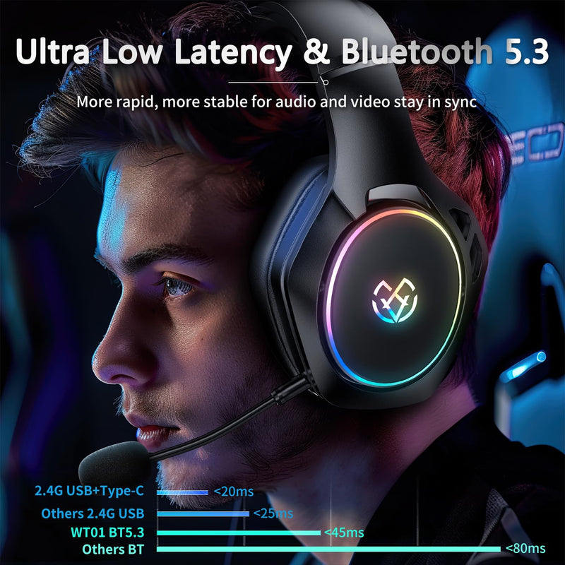 [Australia - AusPower] - Wireless Gaming Headset 7.1, Bluetooth 5.3 & 2.4GHz Type-C & USB Gaming Headphones with 40H+, Gaming Headsets for PS5, PS4, PC, Switch, Phone 