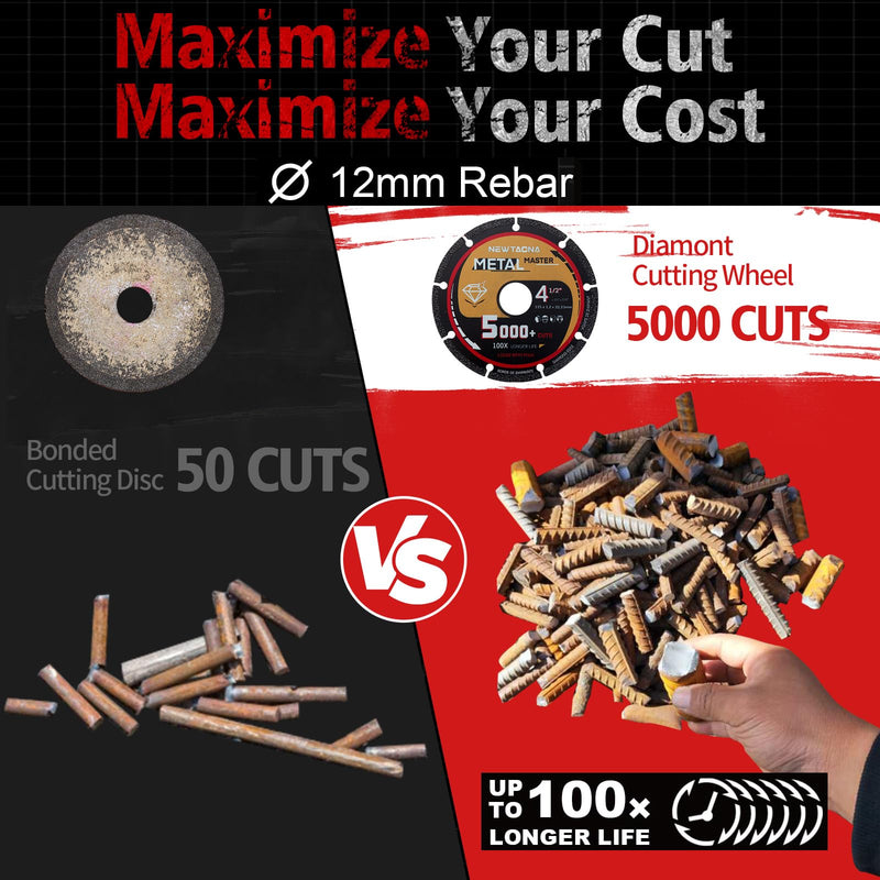 [Australia - AusPower] - 4 1/2 Cut Off Wheel Angle Grinder Cutting disc Diamond 4.5 Cut Off Wheel for Metal Cut Off Wheels 4 1/2 inch Metal Cutting Blade 3 Pack 