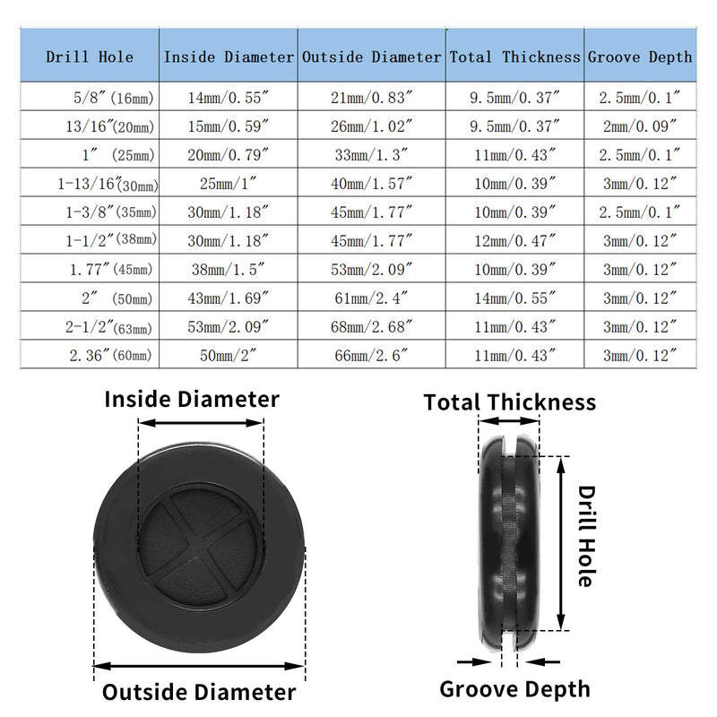 6 Pcs 2 Inch Rubber Grommet, 1-11/16" Inside Diameter 2" Drill Hole Double-Sided Black Synthetic Rubber Grommet for Wire Protection, Firewall Plug Round Grommet (43mm x 50mm) 2" Drill Hole(50mm) 6