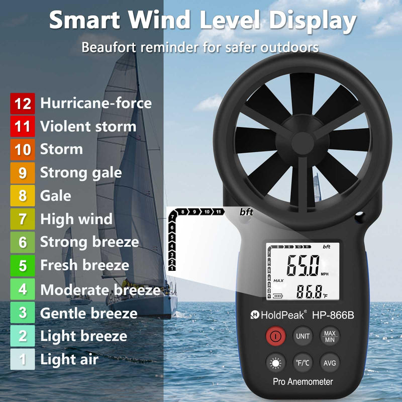 Anemometer Wind Gauge, Digital Wind Speed Meter, Wind Speed/Wind Cooling, ℃/℉, Max/Min/Average/Real-time Measurement with LCD Backlight