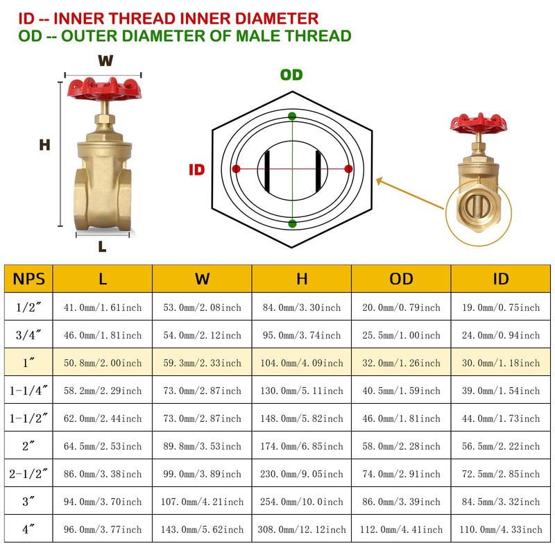 [Australia - AusPower] - 1" NPT Brass Gate Valve, Heavy Duty Female x Female Thread Manual Rotary Sluice Valve with Wheel Handle for Water, Oil, Gas, Industrial Plumbing, and HVAC Systems (1", DN25) 1"-NPT 