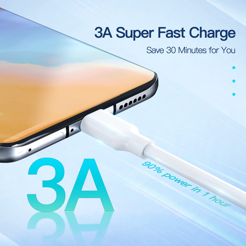 [Australia - AusPower] - 20W Dual Port for iPad Air Charger Fast Charging - (Fit for iPad Air 4th/5th Generation 10.9 inch Gen 2022 2020 A2589 A2591 A2324 A2072 A2316 Charging Cable Power Supply Adapter Cord) 