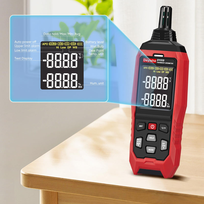 [Australia - AusPower] - Industry Temperature Humidity Meter High Precision and High Rate Hygrometer with Ambient, Relative Humidity, Dew Point, Wet Bulb Thermometer, Min/Max Hold ±1°F and ±3% RH, 8000 Data Records 