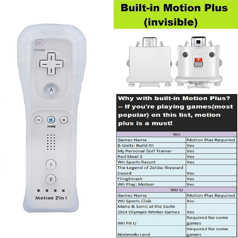 [Australia - AusPower] - Wii Remote with Wii Motion Plus Inside | Shock Wii Nunchuk Controller | Compatible Nintendo Wii, Wii U White, 1 pack 