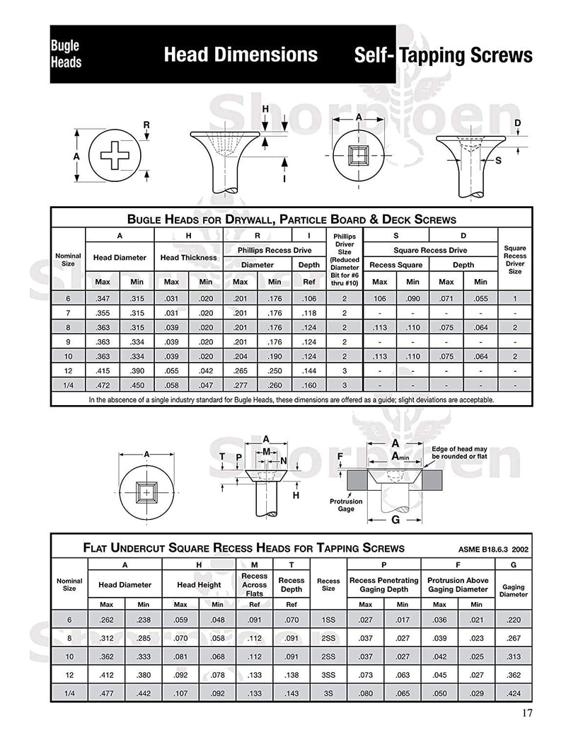 [Australia - AusPower] - 100-Pack 6 x 1 5/8 Phillips Bugle Head Coarse Thread Drywall-Wood Screw Black Phosphate Particle Board BC-0626CPG 100 6 x 1-5/8 Black 
