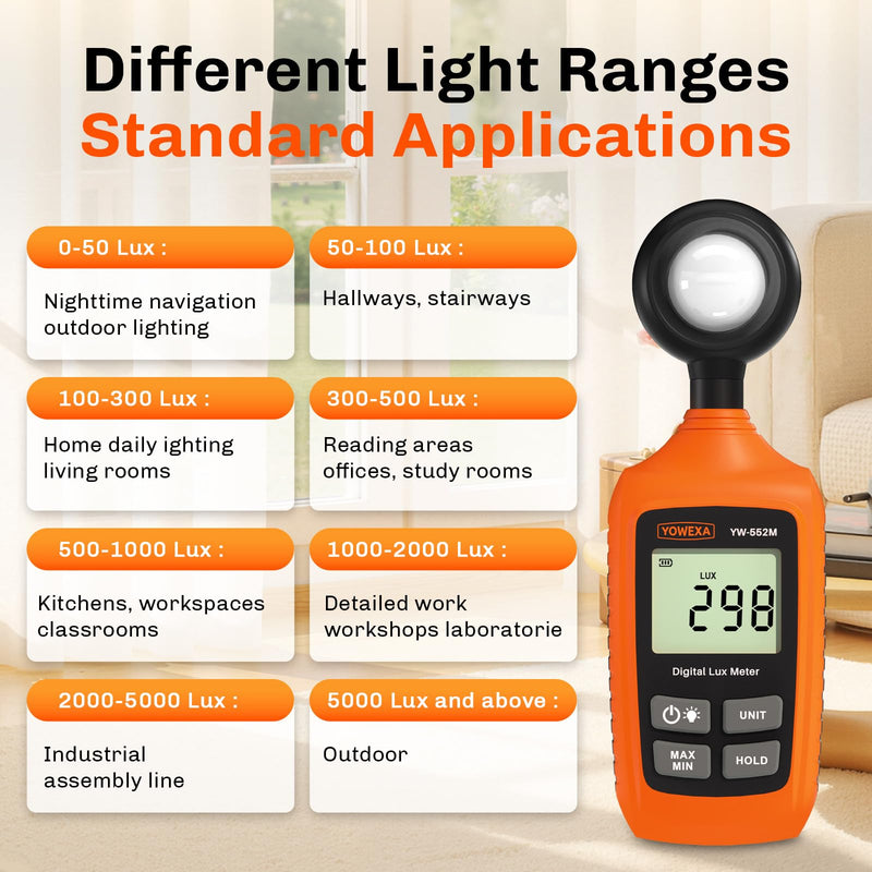 [Australia - AusPower] - YW-552M Light Meter, Digital Lux Meter 0~200,000 Lux(0~20,000 Fc) with Backlight, Max/Min, Data Hold, Foot Candle & Lux Unit Switch, for Photography, Plants, Office, and Indoor Lighting 