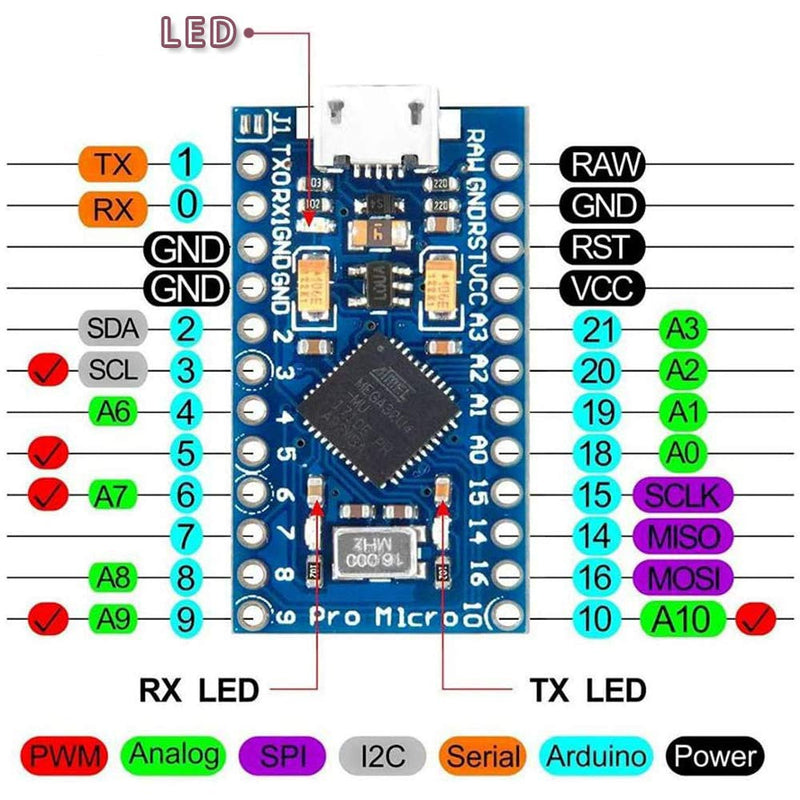 [Australia - AusPower] - Diymore 10pcs DS18B20 18B20 TO-92 3 Pins Wire Digital Thermometer Temperature IC Sensor 