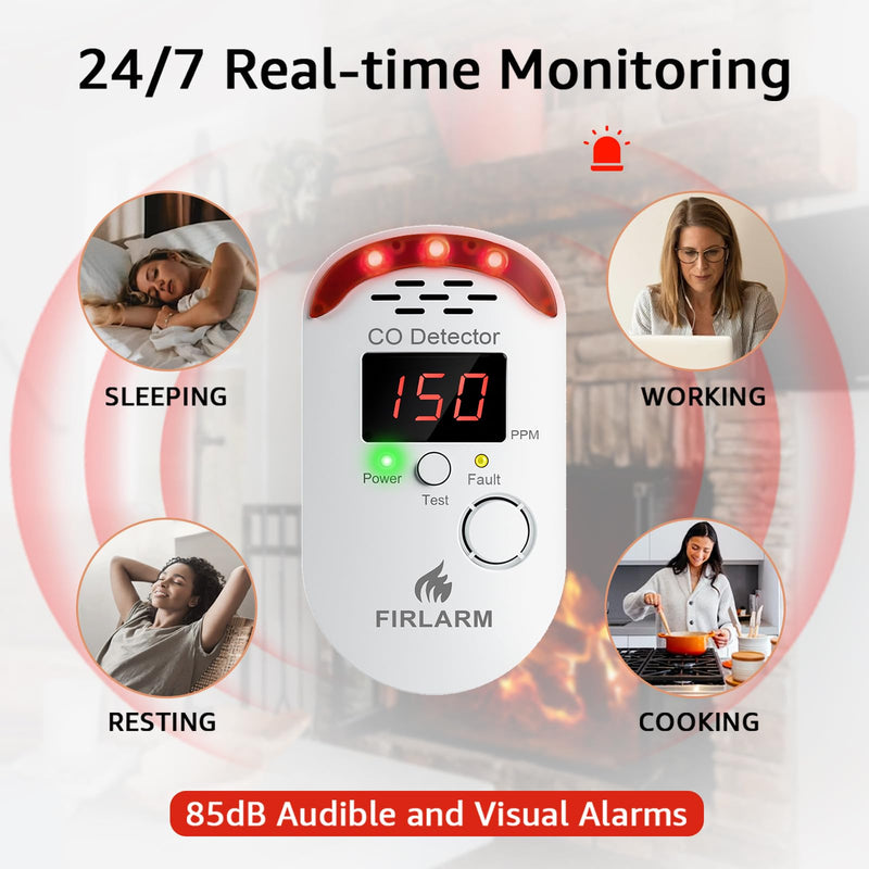 Carbon Monoxide Detectors, Plug in CO Detector with LED Digital Display, Portable CO Alarm Monitor for Home, Hotel, Office, RV
